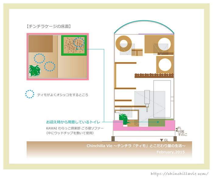 チンチラのティモのケージレイアウト　2015年2月