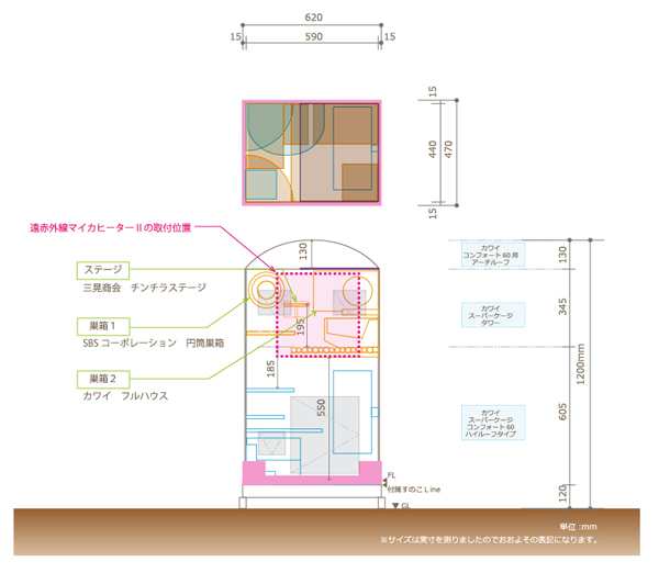 チンチラのティモのケージレイアウト 冬支度として寒さ対策用の遠赤外線マイカヒーターⅡを設置 ケージレイアウトを展開図と平面図におこしたもの