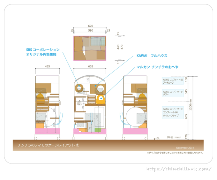 お迎えしたときのチンチラのティモのケージレイアウト　用意した巣箱は３つ