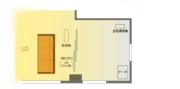 チンチラのティモのケージの置き場所の平面図 LDのとなり