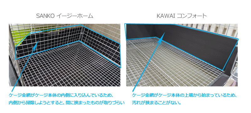 SANKO イージーホームと KAWAI コンフォートの比較写真
