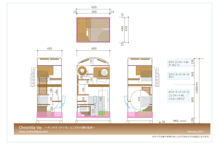 チンチラのティモのケージレイアウト　2017年7月バージョン