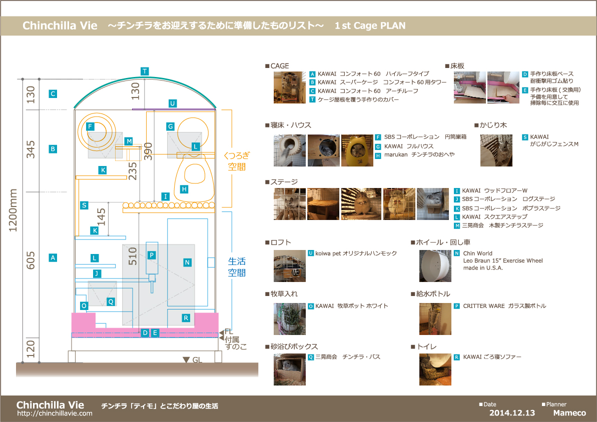 チンチラのティモ ケージレイアウト お迎えするために準備したもの レイアウトプラン