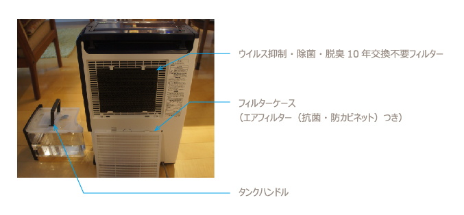 チンチラのための湿度対策 コロナ CD-H1016 背面の写真
