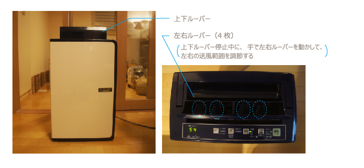 チンチラのための湿度対策 コロナ CD-H1016 上下ルーバーと左右ルーバー