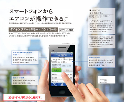 ダイキン　2015年カタログより引用　スマートフォンからエアコンが操作できる