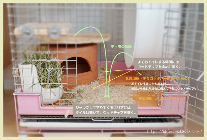 チンチラのティモのケージ床環境の仕上げで工夫していること