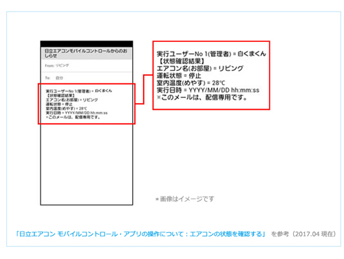 日立モバイルコントロール　エアコンの状態を確認する　お知らせメールのイメージ