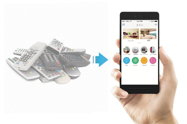 株式会社リンクジャパン　「eRemote」でできること　その１