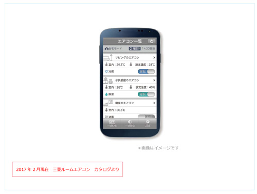 三菱ルームエアコン　2017年度　スマートフォンからエアコンを遠隔操作できる専用アプリのイメージ