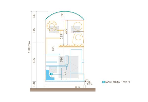 チンチラのティモのケージレイアウト　牧草ポット　chinchilla