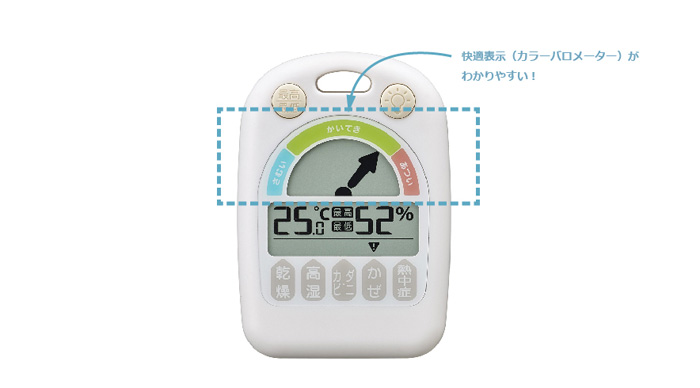 ノア精密 デジタル温湿度計 メリー 快適表示機能がわかりやすい! チンチラのティモのための温湿度計