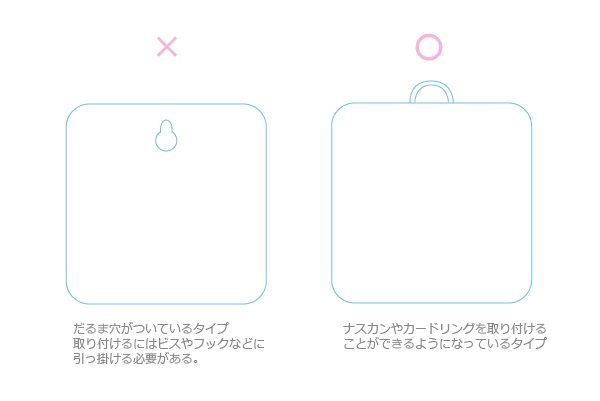チンチラにとって理想的な温湿度計のかたち 背面 チンチラのティモのために温湿度計を選ぶポイント1
