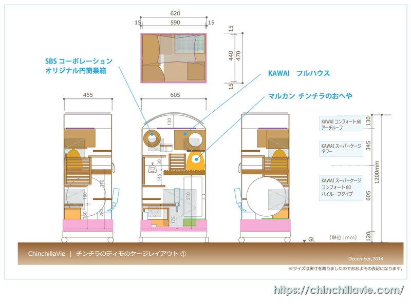 ChinchillaVie | チンチラのティモのケージレイアウト①（お迎え時）