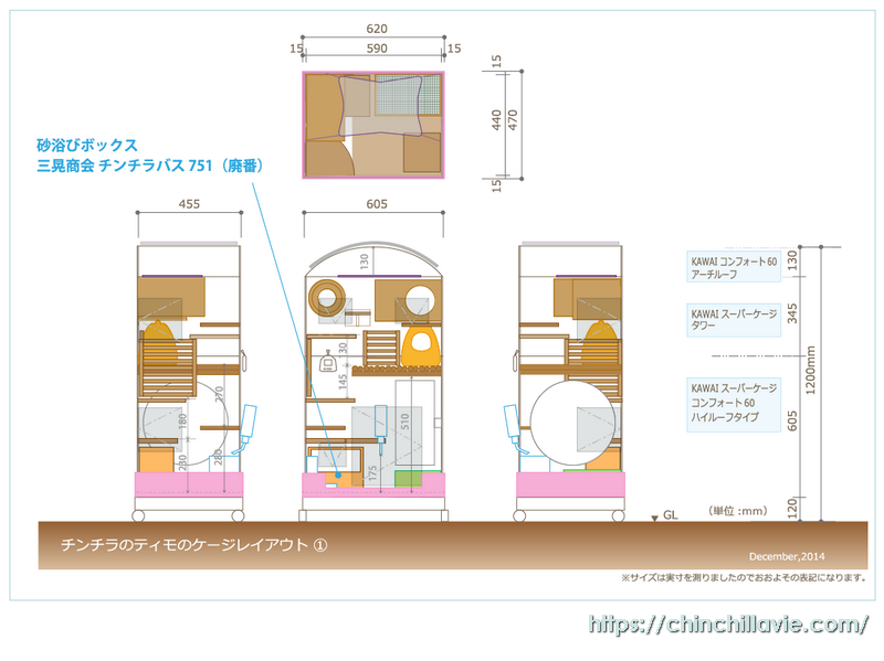 ChinchillaVie | チンチラのティモをお迎えしたときのケージレイアウト　砂浴びボックスの位置