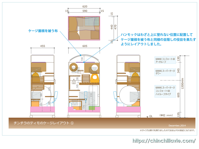 ChinchillaVie | チンチラのティモをお迎えしたときのケージレイアウト。屋根は厚手の布で被いました。生後6ヶ月のティモにはまだハンモックは早いかもしれないので、わざと上には登れない位置にレイアウトして、屋根の役目を担ってもらうことにしました。