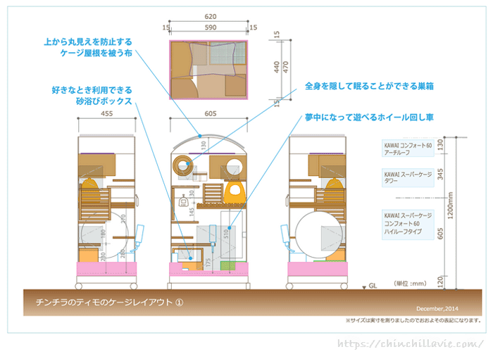 チンチラのティモをお迎えしたときのケージレイアウト