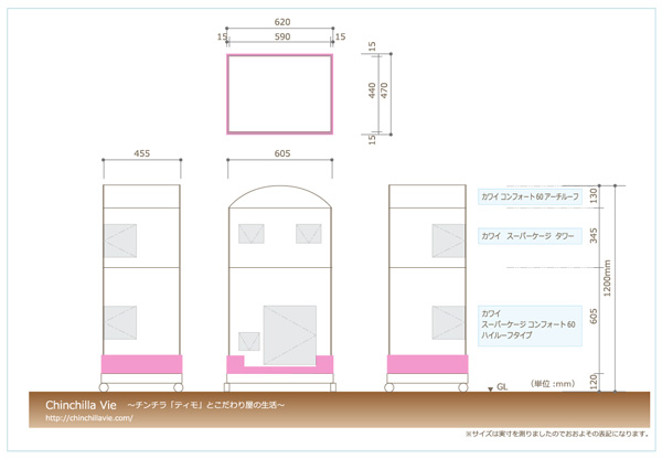 チンチラのティモのケージ カワイ コンフォート60ハイルーフタイプとタワーとアーチルーフ chinchilla