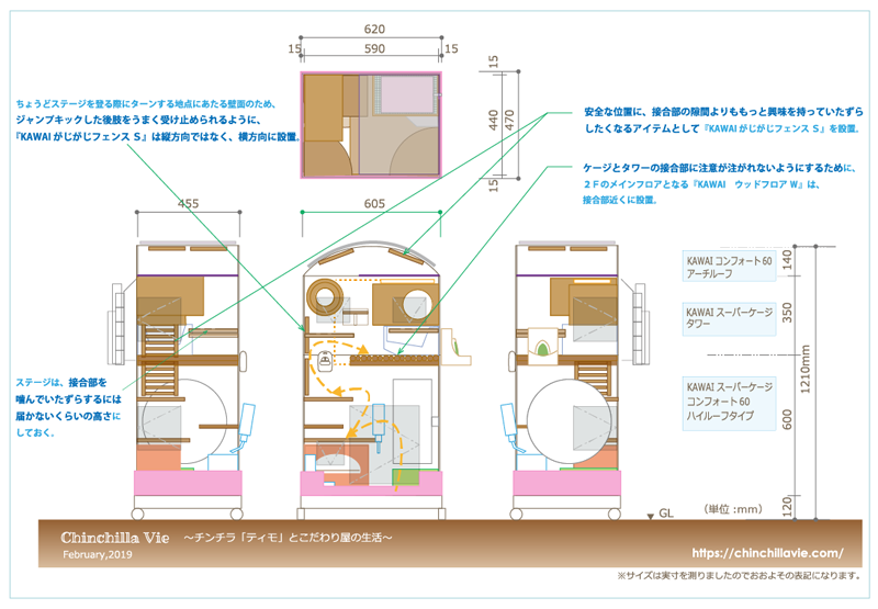 「KAWAI コンフォート60」シリーズの接合部を噛んでいたずらしたいと思わせないためのケージレイアウトのひと工夫