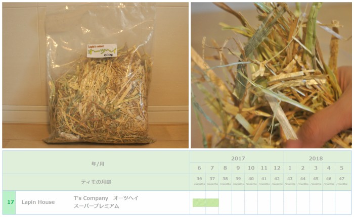 トッピング牧草としてチンチラのティモ（３歳）に与えたオーツヘイ　Lapin House オーツヘイ スーパープレミアム