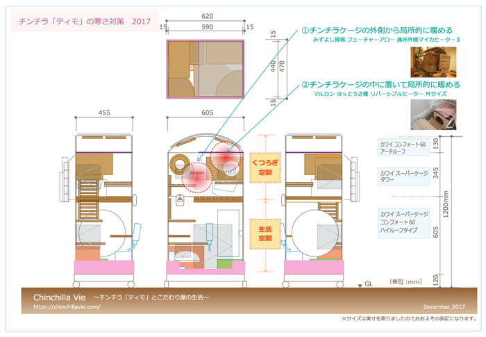 チンチラのティモのケージレイアウト　2017年寒さ対策バージョン